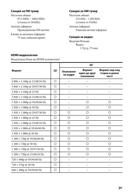 Sony STR-DN840 - STR-DN840 Guida di riferimento Ungherese