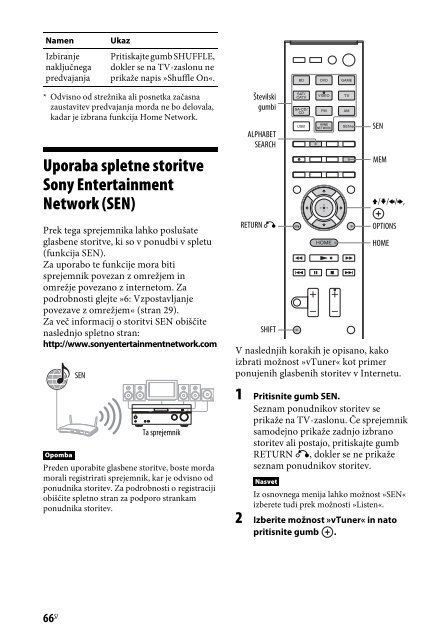 Sony STR-DN840 - STR-DN840 Istruzioni per l'uso Sloveno