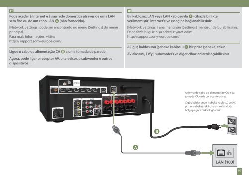 Sony STR-DN840 - STR-DN840 Guida di configurazione rapid Portoghese