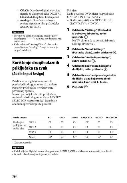 Sony STR-DN840 - STR-DN840 Istruzioni per l'uso Bosniaco