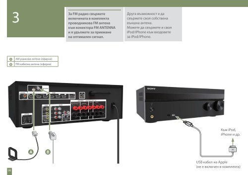 Sony STR-DN840 - STR-DN840 Guida di configurazione rapid Bulgaro