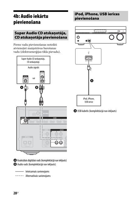 Sony STR-DN840 - STR-DN840 Istruzioni per l'uso Lettone