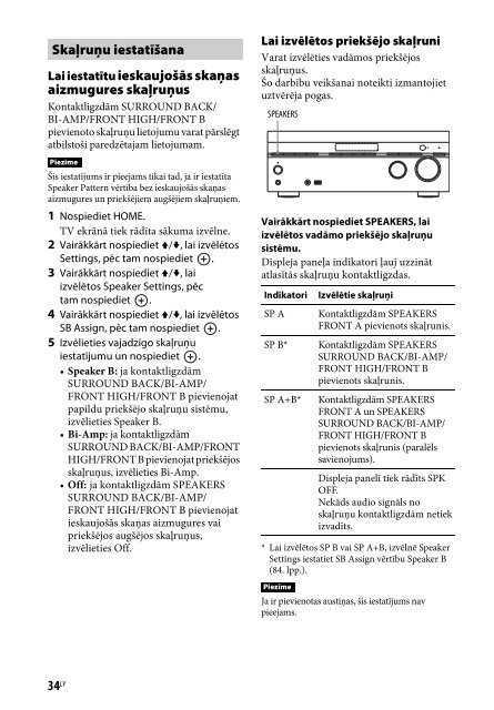 Sony STR-DN840 - STR-DN840 Istruzioni per l'uso Lettone