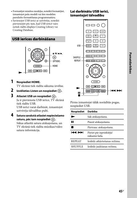 Sony STR-DN840 - STR-DN840 Istruzioni per l'uso Lettone