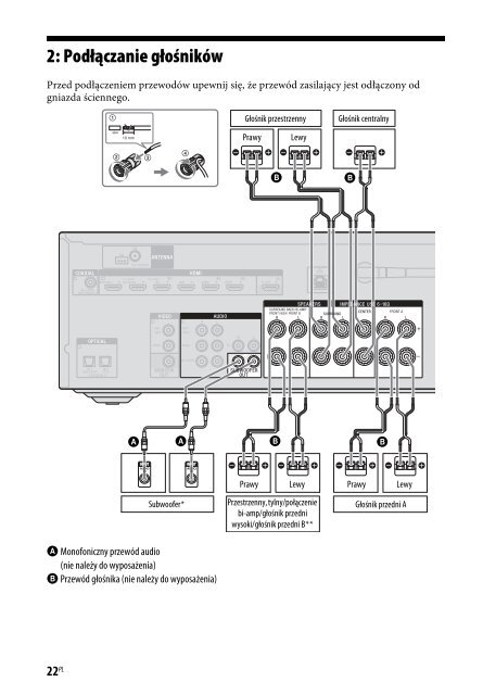 Sony STR-DN840 - STR-DN840 Istruzioni per l'uso Polacco