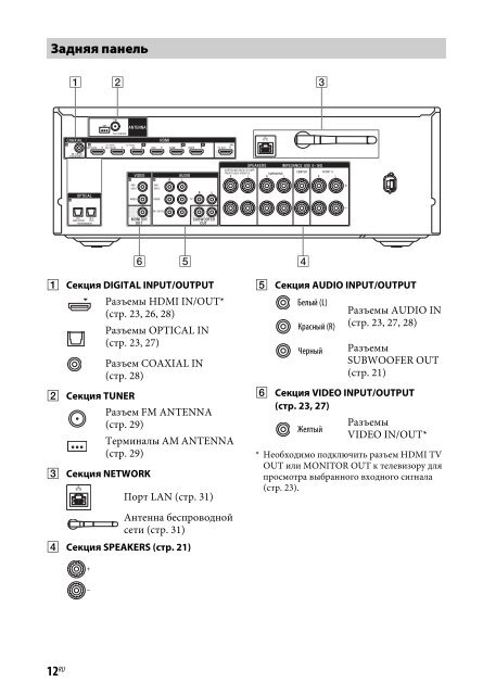 Sony STR-DN840 - STR-DN840 Istruzioni per l'uso Russo