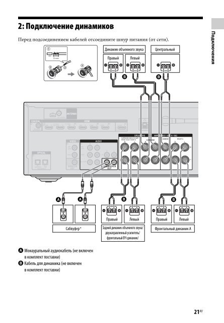 Sony STR-DN840 - STR-DN840 Istruzioni per l'uso Russo