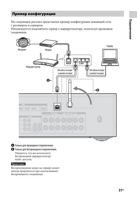 Sony STR-DN840 - STR-DN840 Istruzioni per l'uso Russo