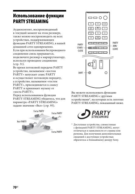 Sony STR-DN840 - STR-DN840 Istruzioni per l'uso Russo