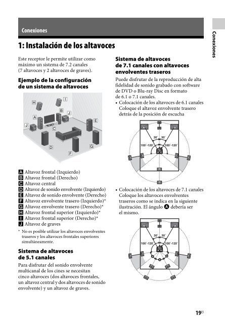 Sony STR-DN840 - STR-DN840 Istruzioni per l'uso Spagnolo