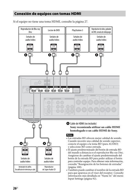 Sony STR-DN840 - STR-DN840 Istruzioni per l'uso Spagnolo