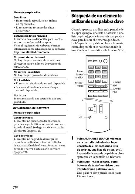 Sony STR-DN840 - STR-DN840 Istruzioni per l'uso Spagnolo