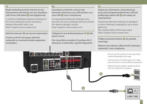 Sony STR-DN840 - STR-DN840 Guida di configurazione rapid