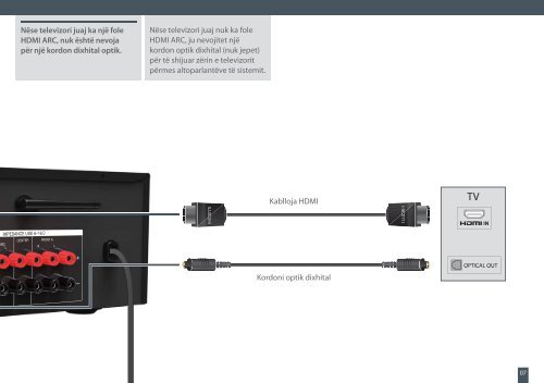 Sony STR-DN840 - STR-DN840 Guida di configurazione rapid Albanese