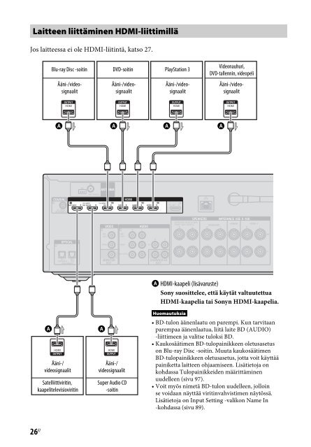 Sony STR-DN840 - STR-DN840 Istruzioni per l'uso Finlandese