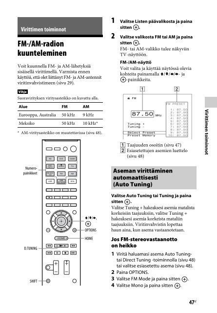 Sony STR-DN840 - STR-DN840 Istruzioni per l'uso Finlandese