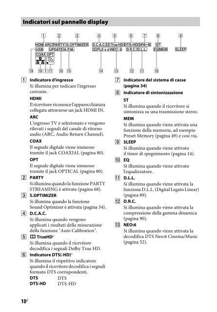 Sony STR-DN840 - STR-DN840 Istruzioni per l'uso