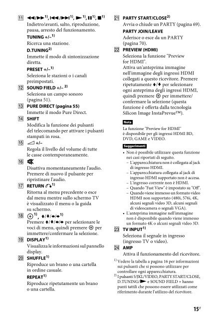 Sony STR-DN840 - STR-DN840 Istruzioni per l'uso