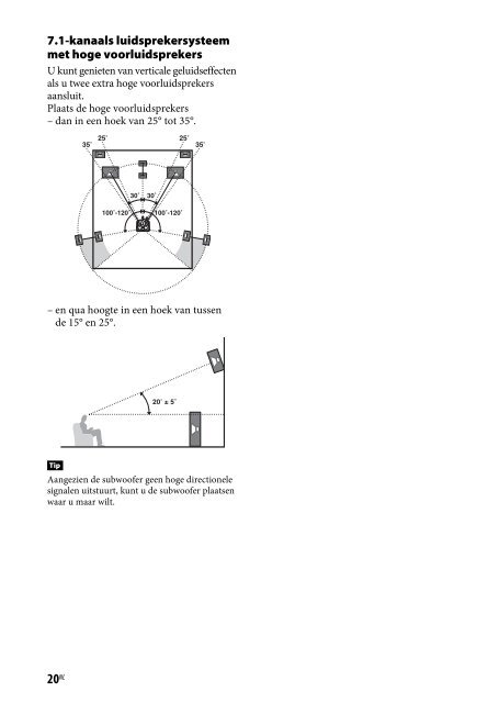 Sony STR-DN840 - STR-DN840 Istruzioni per l'uso Olandese