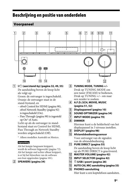 Sony STR-DN840 - STR-DN840 Istruzioni per l'uso Olandese