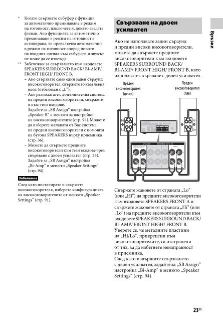 Sony STR-DN840 - STR-DN840 Istruzioni per l'uso Bulgaro