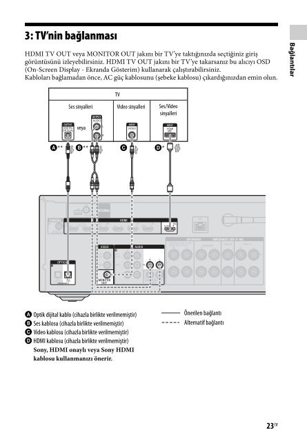 Sony STR-DN840 - STR-DN840 Istruzioni per l'uso Turco