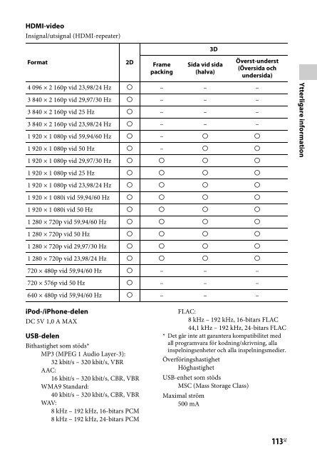 Sony STR-DN840 - STR-DN840 Istruzioni per l'uso Svedese