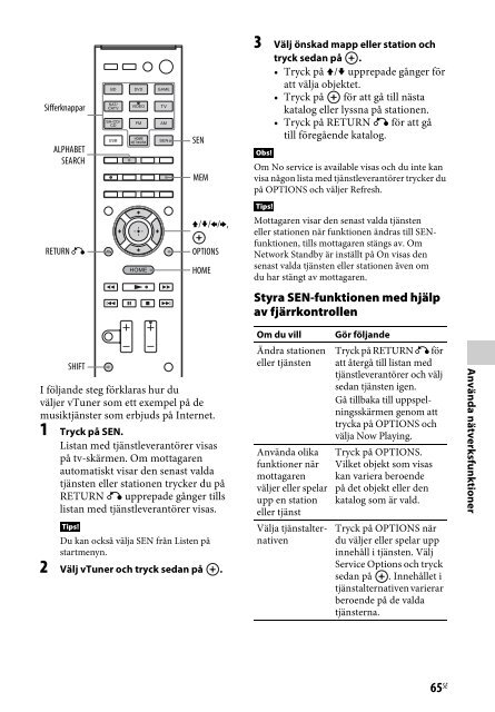 Sony STR-DN840 - STR-DN840 Istruzioni per l'uso Svedese