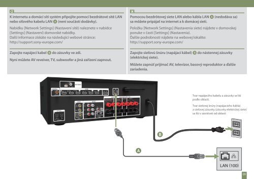 Sony STR-DN840 - STR-DN840 Guida di configurazione rapid Slovacco