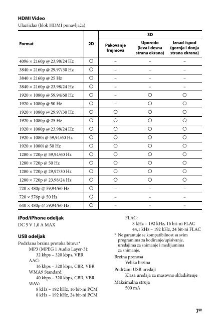 Sony STR-DN840 - STR-DN840 Guida di riferimento Serbo