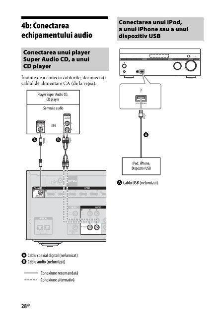 Sony STR-DN840 - STR-DN840 Istruzioni per l'uso Rumeno