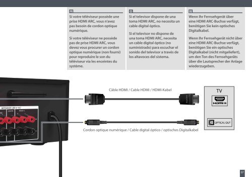 Sony STR-DN840 - STR-DN840 Guida di configurazione rapid Spagnolo