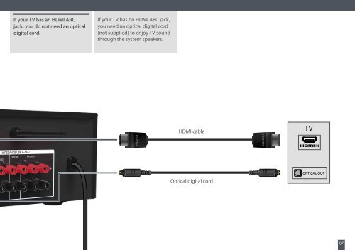 Sony STR-DN840 - STR-DN840 Guida di configurazione rapid Inglese