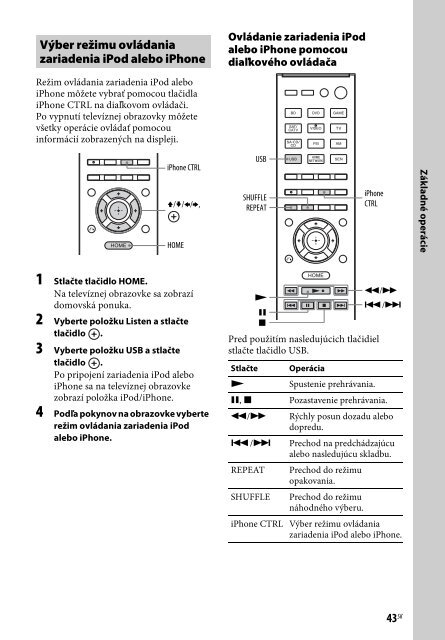 Sony STR-DN840 - STR-DN840 Istruzioni per l'uso Slovacco