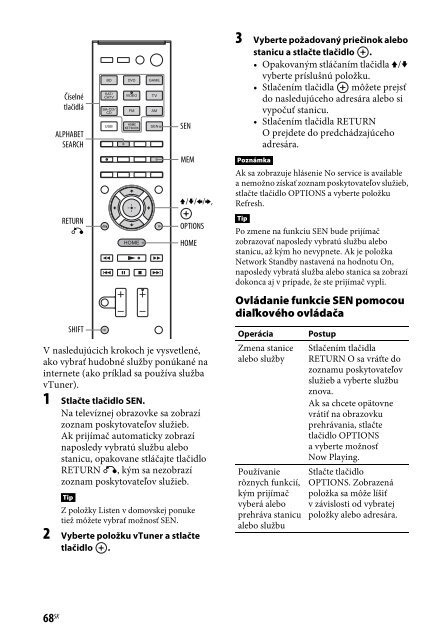 Sony STR-DN840 - STR-DN840 Istruzioni per l'uso Slovacco