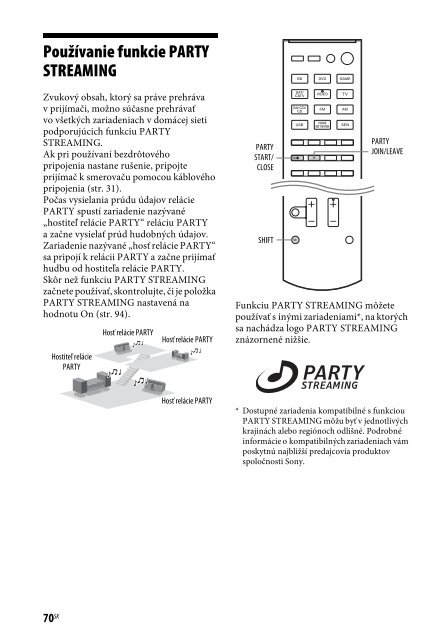 Sony STR-DN840 - STR-DN840 Istruzioni per l'uso Slovacco