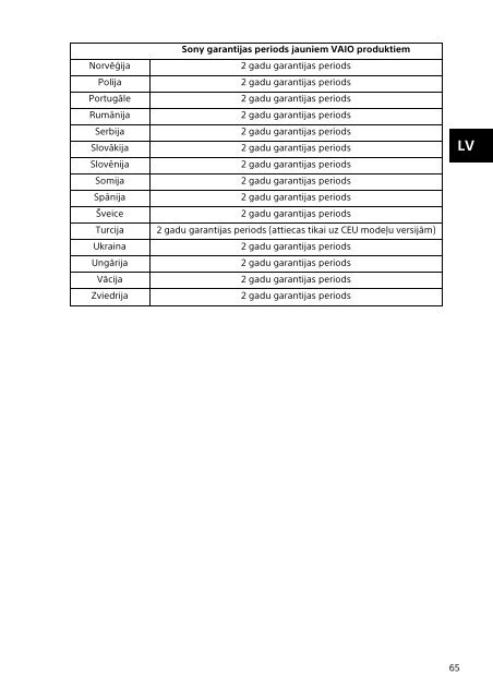 Sony SVP1322B4E - SVP1322B4E Documenti garanzia Lituano