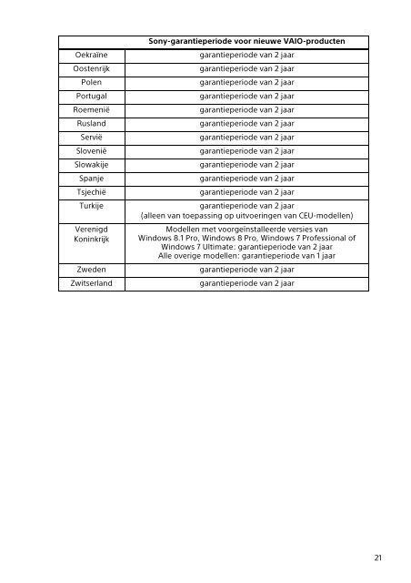 Sony SVP1322B4E - SVP1322B4E Documenti garanzia Olandese