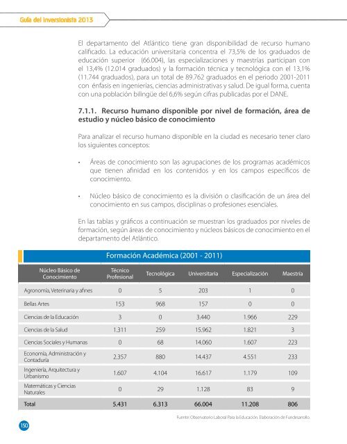 GUIA-DEL-INVERSIONISTA-FINAL DE PROBARRANQUILLA