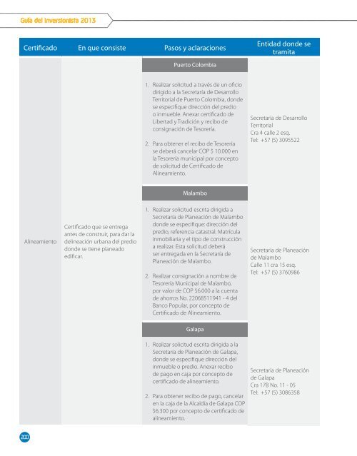 GUIA-DEL-INVERSIONISTA-FINAL DE PROBARRANQUILLA