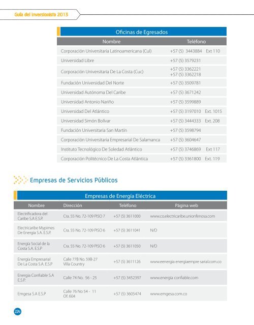 GUIA-DEL-INVERSIONISTA-FINAL DE PROBARRANQUILLA