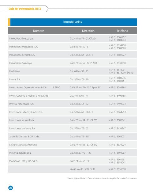 GUIA-DEL-INVERSIONISTA-FINAL DE PROBARRANQUILLA