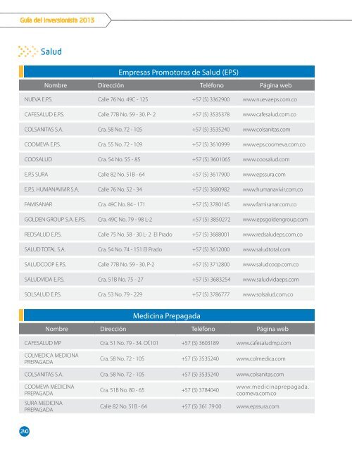 GUIA-DEL-INVERSIONISTA-FINAL DE PROBARRANQUILLA