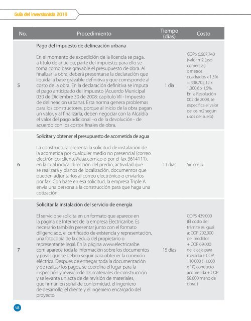 GUIA-DEL-INVERSIONISTA-FINAL DE PROBARRANQUILLA