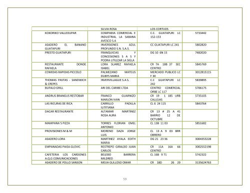 CARTILLA DIGITAL DEL INVERSIONISTA