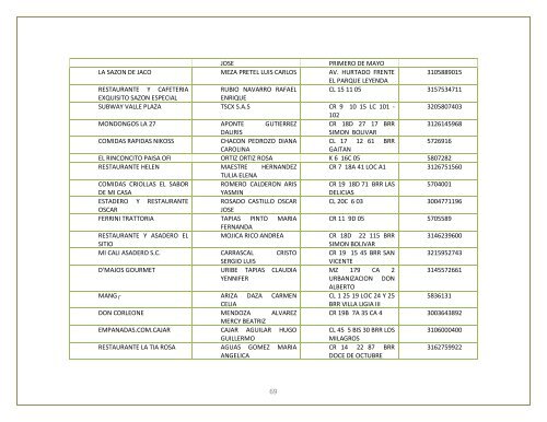 CARTILLA DIGITAL DEL INVERSIONISTA