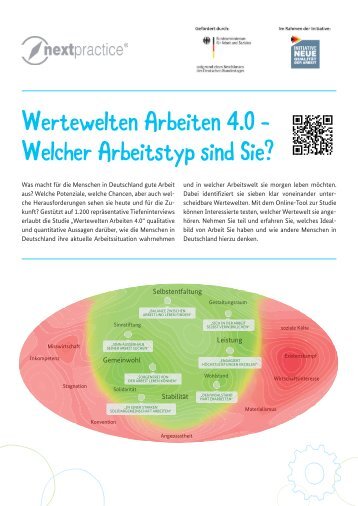 Flyer Wertewelten Arbeiten 4.0