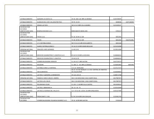 CARTILLA DIGITAL DEL INVERSIONISTA