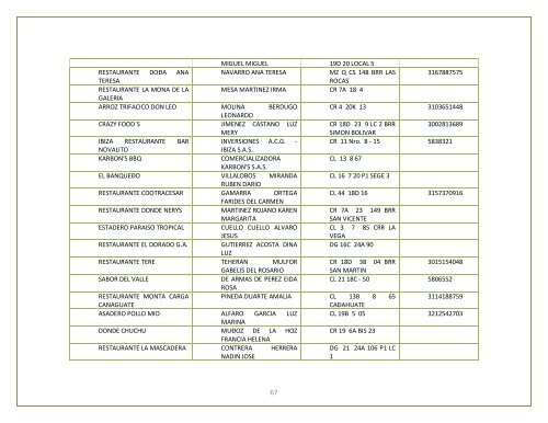 CARTILLA DIGITAL DEL INVERSIONISTA