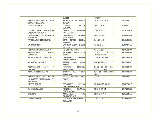 CARTILLA DIGITAL DEL INVERSIONISTA